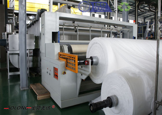 China Linha de produção da tela de SSS PP/equipamento não tecidos médicos 2400mm/3200mm fornecedor